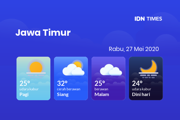 Cuaca Hari Ini 27 Mei 2020: Surabaya Berawan Sepanjang Hari