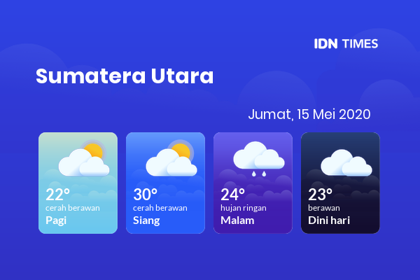Cuaca Hari Ini 15 Mei 2020: Medan Berawan Sepanjang Hari