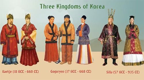 Inilah 7 Fakta Unik tentang Hanbok  Baju Tradisional Korea