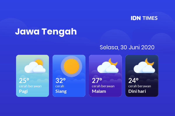 Prakiraan Cuaca Esok Hari 30 Juni 2020, Sebagian Tegal Bakal Cerah Berawan