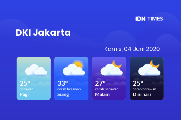 Cuaca Indonesia 04 Juni 2020: DKI Jakarta Berawan Sepanjang Hari