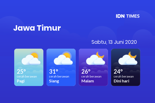 Cuaca Hari Ini 13 Juni 2020: Surabaya Cerah Sepanjang Hari
