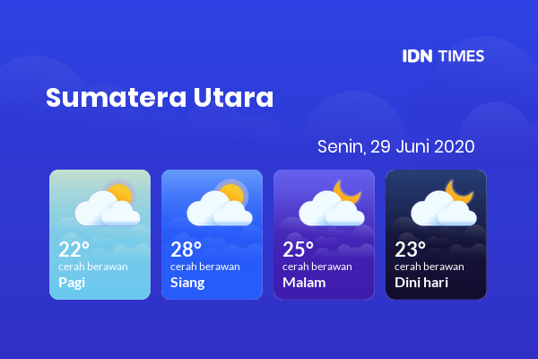 Cuaca Hari Ini 29 Juni 2020: Medan Cerah Berawan Siang Hari, Cerah Berawan Sore Hari