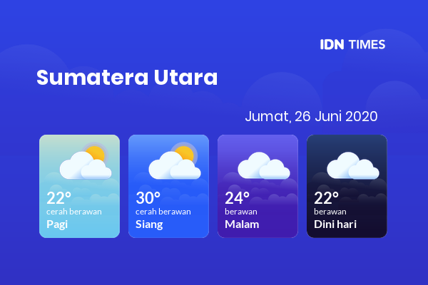 Cuaca Esok Hari 26 Juni 2020: Medan Berawan Sepanjang Hari