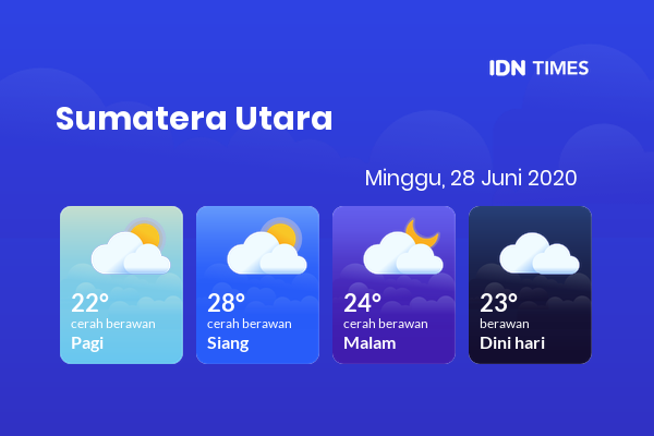 Cuaca Hari Ini 28 Juni 2020: Medan Cerah Berawan Pagi Hari, Cerah Berawan Sore Hari