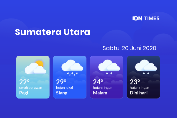 Prakiraan Cuaca Esok Hari 20 Juni 2020, Sebagian Medan Bakal Hujan Ringan