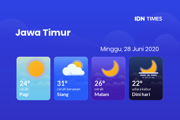 Cuaca Hari Ini 28 Juni 2020: Surabaya Cerah Berawan Siang Hari, Cerah Sore Hari