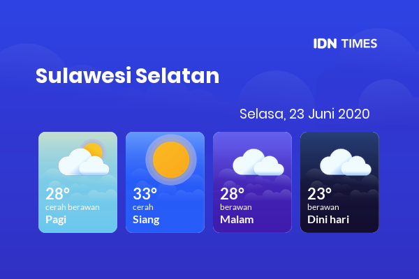 Prakiraan Cuaca Hari Ini 23 Juni 2020, Sebagian Makassar Bakal Berawan