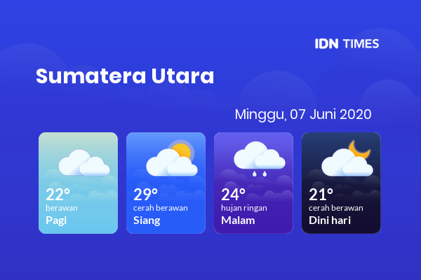 Cuaca Esok Hari 07 Juni 2020: Medan Berawan Pagi Hari, Hujan Ringan Sore Hari