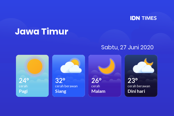 Cuaca Hari Ini 27 Juni 2020: Kediri Cerah Pagi Hari, Cerah Sore Hari