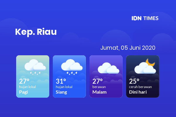 Cuaca Indonesia 05 Juni 2020: Kep. Riau Hujan Lokal Pagi Hari, Berawan Sore Hari