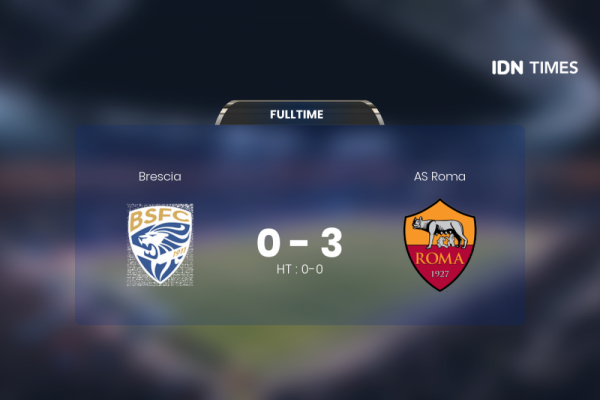 Brescia Dihajar AS Roma 0-3, Paulo Fonseca Puji Pemain