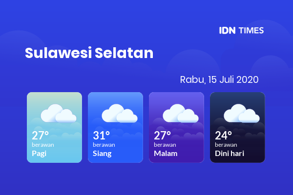 Cuaca Esok Hari 15 Juli 2020: Makassar Berawan Siang Hari, Berawan Sore Hari