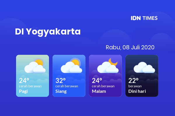 Cuaca Hari Ini 08 Juli 2020: Yogyakarta Cerah Berawan Pagi Hari, Cerah Berawan Sore Hari