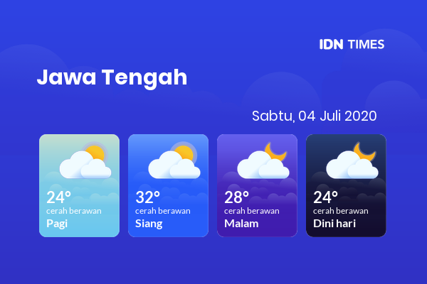 Cuaca Esok Hari 04 Juli 2020: Semarang Cerah Berawan Siang Hari, Cerah Berawan Sore Hari