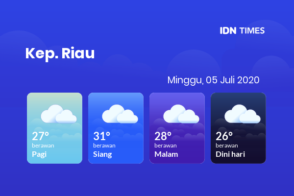 Prakiraan Cuaca Esok Hari 05 Juli 2020, Sebagian Batam Bakal Berawan Sepanjang Hari