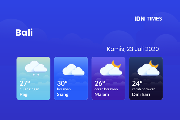 Cuaca Hari Ini 23 Juli 2020: Denpasar Berawan Siang Hari, Cerah Berawan Sore Hari