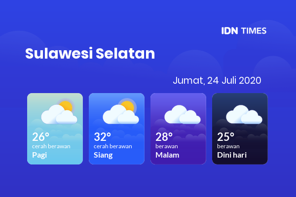 Cuaca Esok Hari 24 Juli 2020: Makassar Berawan Sepanjang Hari
