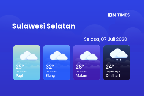 Cuaca Hari Ini 07 Juli 2020: Makassar Berawan Siang Hari, Berawan Sore Hari