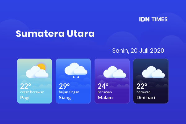 Cuaca Hari Ini 20 Juli 2020: Medan Hujan Ringan Siang Hari, Berawan Sore Hari