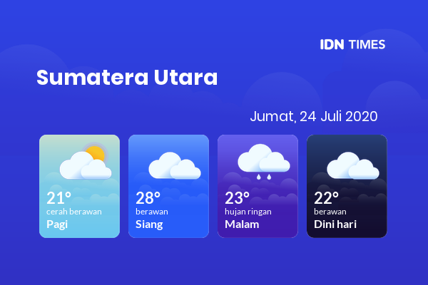 Cuaca Hari Ini 24 Juli 2020: Medan Berawan Siang Hari, Hujan Ringan Sore Hari