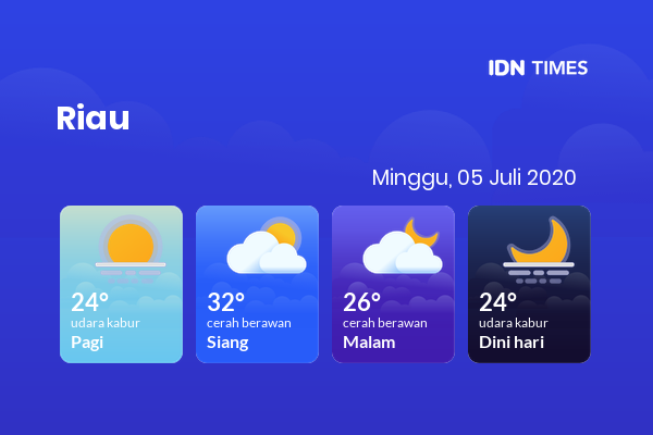 Cuaca Hari Ini 05 Juli 2020: Pekanbaru Cerah Berawan Malam Hari