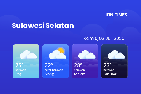 Cuaca Hari Ini 02 Juli 2020: Makassar Berawan Pagi Hari, Berawan Sore Hari