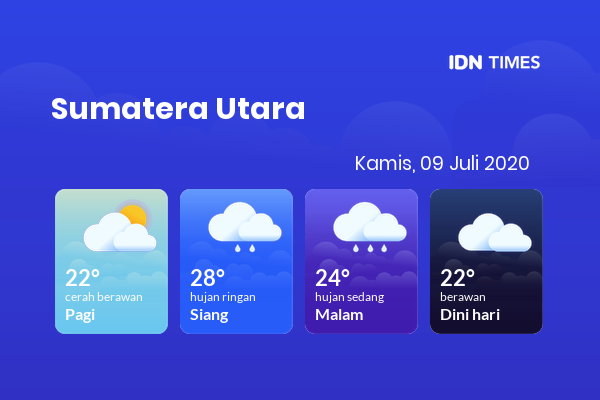 Cuaca Esok Hari 09 Juli 2020: Medan Hujan Ringan Siang Hari, Hujan Sedang Sore Hari