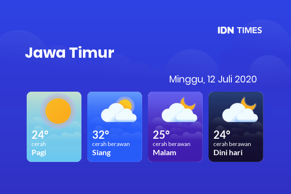 Cuaca Esok Hari 12 Juli 2020: Surabaya Cerah Berawan Siang Hari, Cerah Berawan Sore Hari