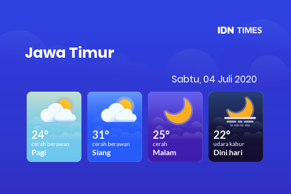 Cuaca Esok Hari 04 Juli 2020: Banyuwangi Cerah Sepanjang Hari