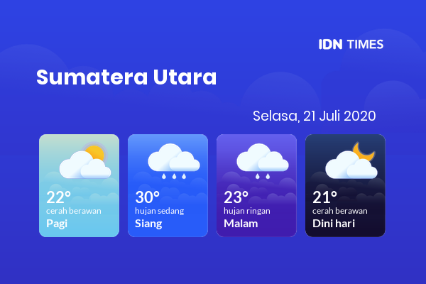 Cuaca Esok Hari 21 Juli 2020: Medan Hujan Sepanjang Hari