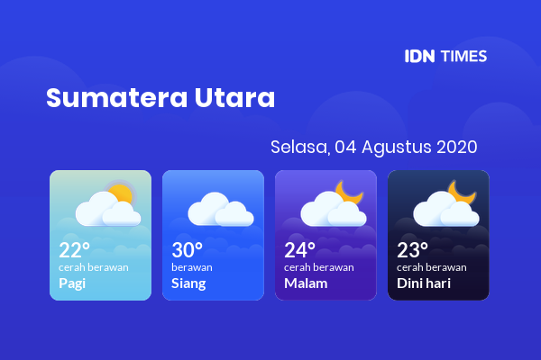 Cuaca Hari Ini 04 Agustus 2020: Medan Berawan Sepanjang Hari