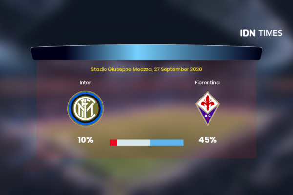 Jelang Inter Vs Fiorentina Di Serie A, Ini 3 Faktanya!