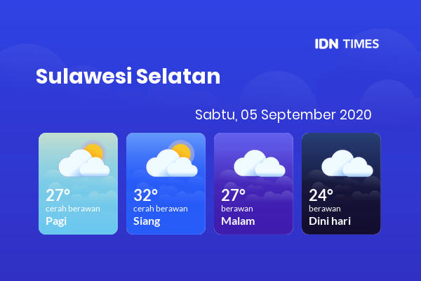 Cuaca Hari Ini 05 September 2020: Makassar Berawan Sepanjang Hari