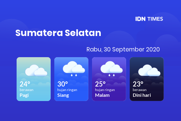 Cuaca Esok Hari 30 September 2020: Palembang Cerah Sepanjang Hari