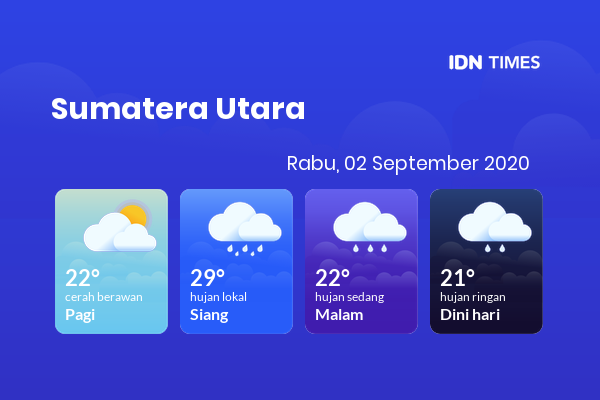 Prakiraan Cuaca Hari Ini 02 September 2020, Sebagian Medan Bakal Cerah Berawan