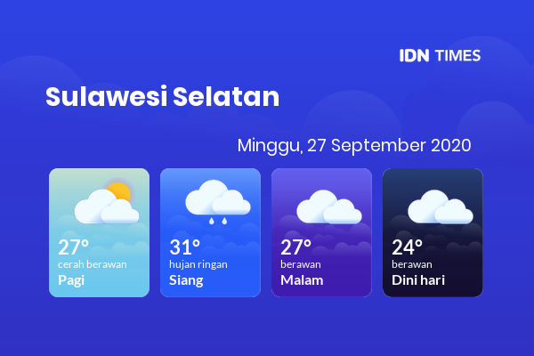 Prakiraan Cuaca Esok Hari 27 September 2020, Sebagian Makassar Bakal Berawan