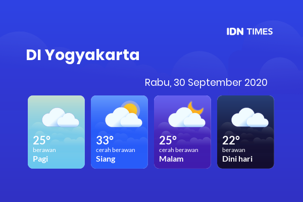 Prakiraan Cuaca Hari Ini 30 September 2020, Sebagian Yogyakarta Bakal Berawan Sepanjang Hari
