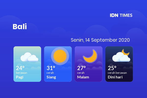 Cuaca Esok Hari 14 September 2020: Denpasar Cerah Sepanjang Hari