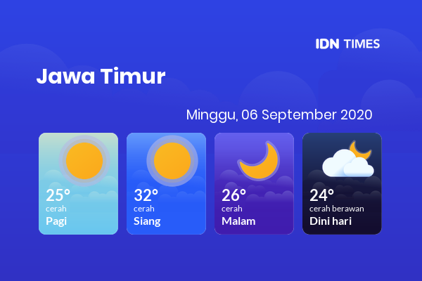 Cuaca Hari Ini 06 September 2020: Banyuwangi Cerah Pagi Hari, Cerah Sore Hari