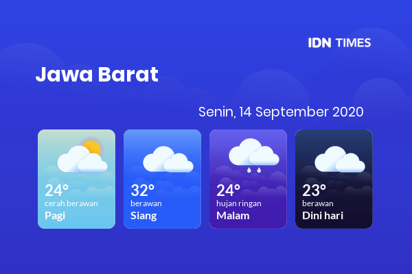 Cuaca Esok Hari Berita Prakiraan Cuaca Esok Hari