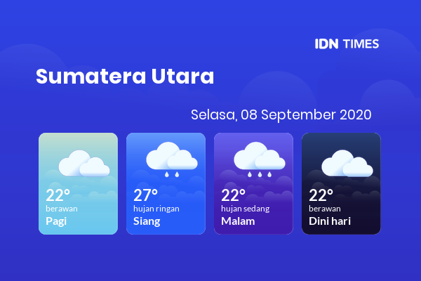 Cuaca Hari Ini 08 September 2020: Medan Hujan Ringan Siang Hari, Hujan Sedang Sore Hari