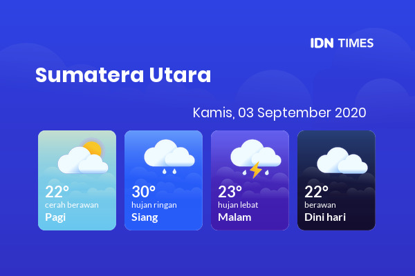 Cuaca Esok Hari 03 September 2020: Medan Cerah Berawan Pagi Hari, Hujan Lebat Sore Hari