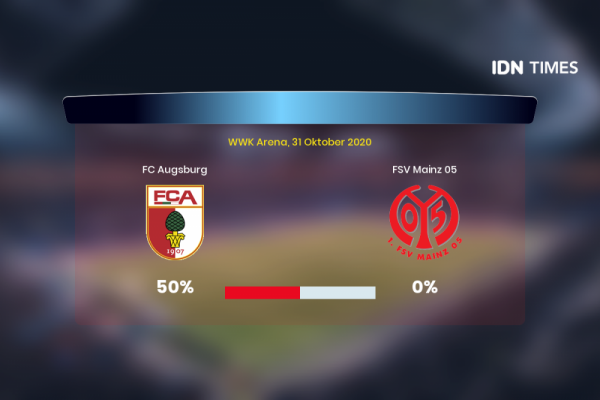 Jelang Fc Augsburg Vs Fsv Mainz 05 Di Bundesliga 1, Ini 3 Faktanya!