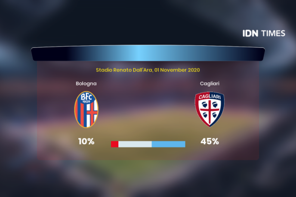 Jelang Bologna Vs Cagliari Di Serie A, Ini 3 Faktanya!