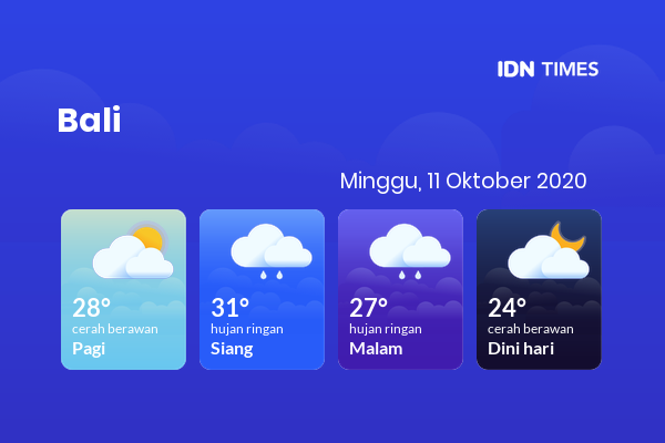 Prakiraan Cuaca Hari Ini 11 Oktober 2020, Sebagian Denpasar Bakal Cerah Berawan
