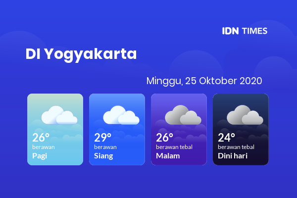 Cuaca Hari Ini 25 Oktober 2020: Yogyakarta Berawan Pagi Hari, Berawan Tebal Sore Hari