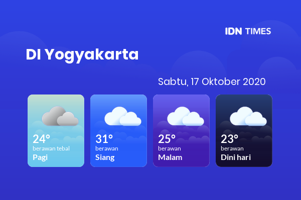 Prakiraan Cuaca Hari Ini 17 Oktober 2020, Sebagian Yogyakarta Bakal Berawan