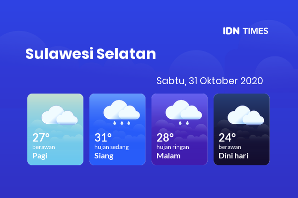 Cuaca Hari Ini 31 Oktober 2020: Makassar Berawan Pagi Hari, Hujan Ringan Sore Hari