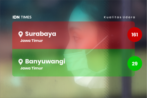 Kualitas Udara Kota Malang Sedang, Lebih Baik Dari Kota Surabaya, Tetapi Lebih Buruk Dari Kota Pamekasan